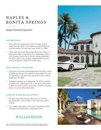 Naples and Bonita Springs - Single Family Property