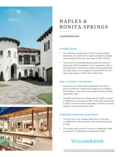 Naples and Bonita Springs - Condominiums