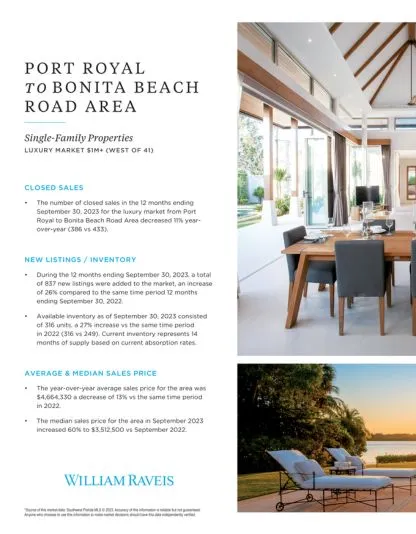 Port Royal to Bonita Beach Road Area - Single Family Properties
