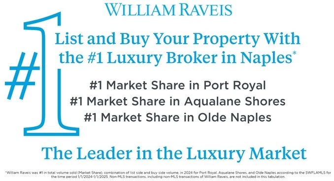 2024 2025 william ravies #1 pr as on opt