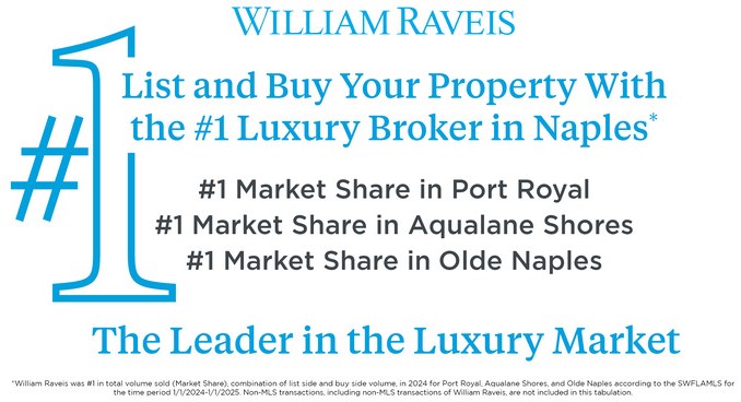 2024 2025 william ravies #1 pr as on opt