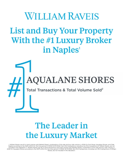 William Raveis number 1 in Aqualane Shores total transactions and volume 2024